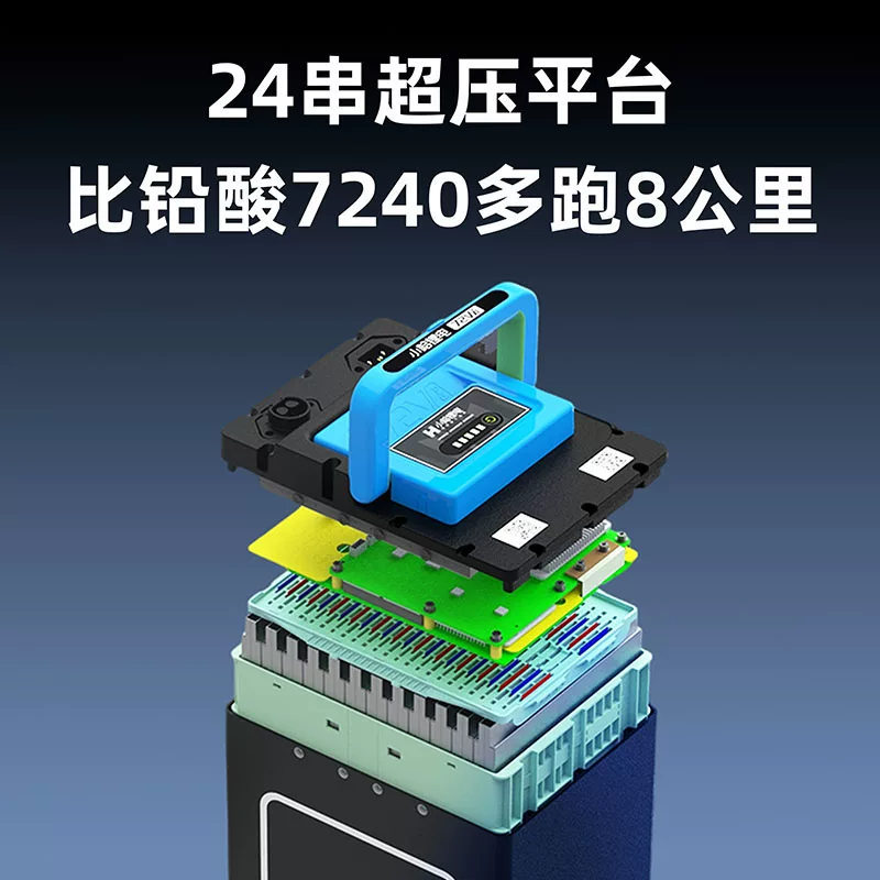 小哈 72V40Ah 磷酸铁锂 电动车锂电池 电瓶车电池 2830元 - 线报酷