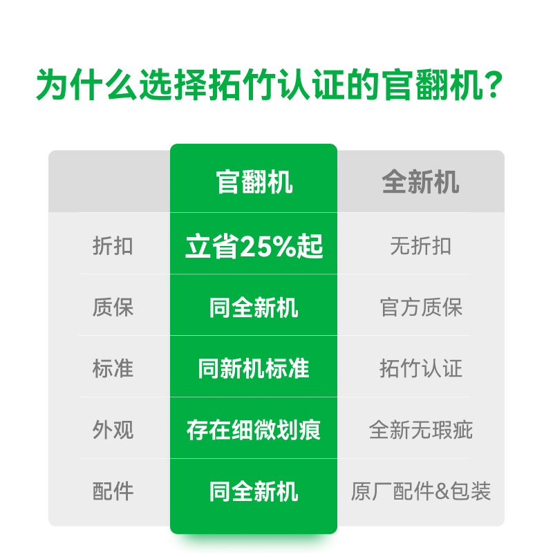Bambu Lab X2D 3D打印机器大尺寸FDM家用桌面多色 3224元 - 线报酷