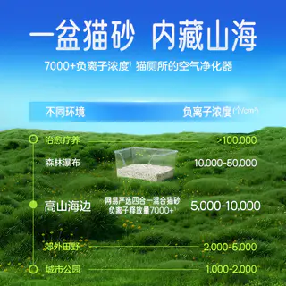 网易严选 猫砂 61.66元 - 86线报 网易严选 猫砂 61.66元 - 86线报
