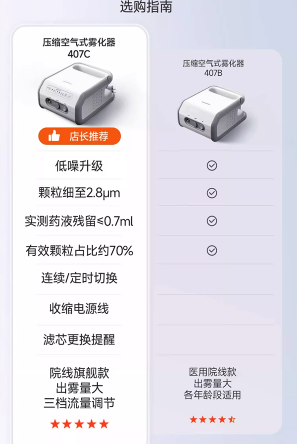 鱼跃 医用专业雾化器 407C