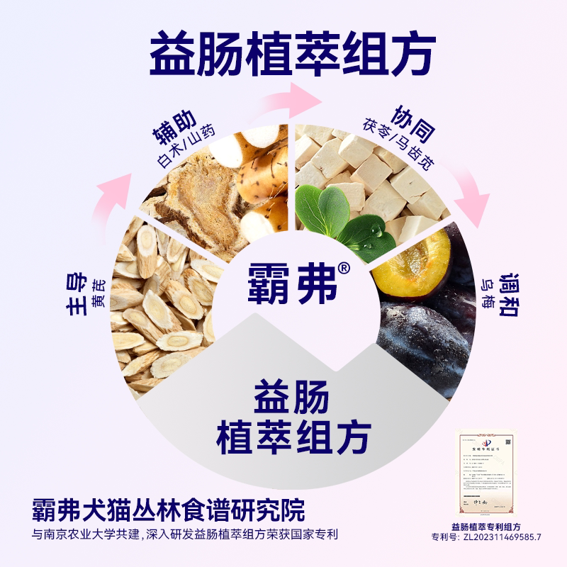 麦富迪 俄罗斯三文鱼智利火鸡成猫猫粮 3.69元 - 线报酷
