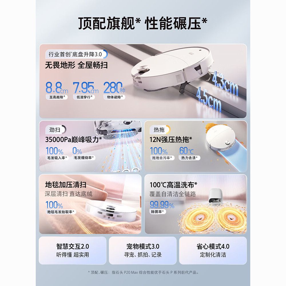 石头 扫地机器人家用扫拖一体P20Max扫拖洗烘自动集尘热水洗拖布 3038元