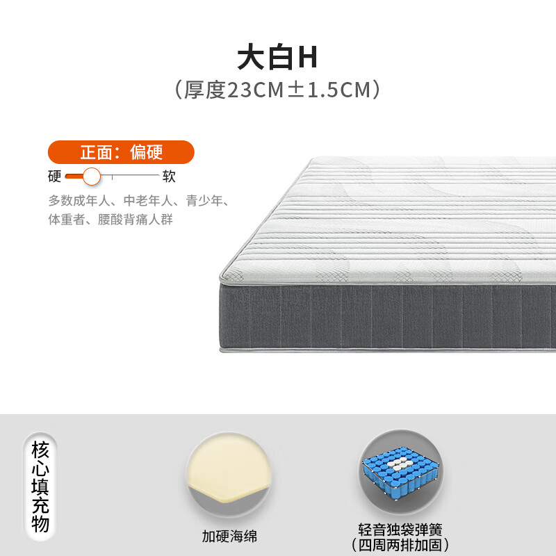 PLUS会员：喜临门 城市爱情 大白H床垫 1.2*2.0米 720.81元（需用券）