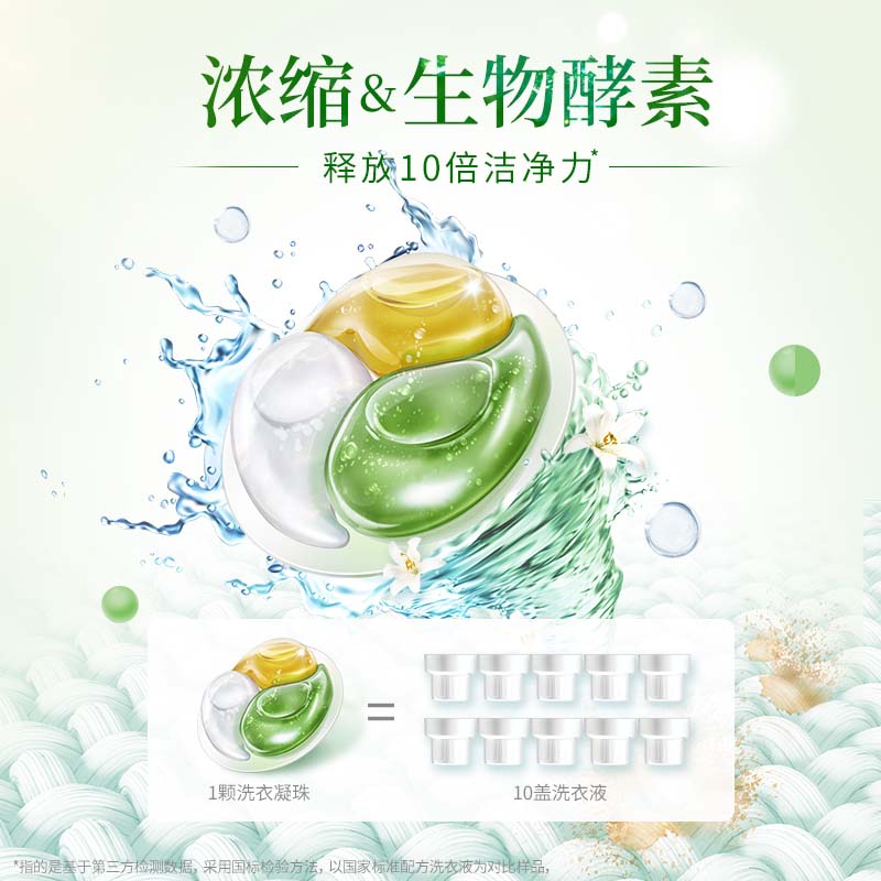 LION 狮王 纳米乐微胶囊植萃留香洗衣凝珠3颗*2袋试用装 4.9元（需用券）