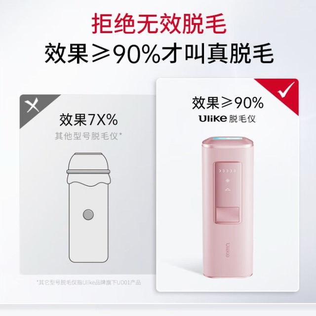 今日必买：Ulike UI04 蓝宝石冰点脱毛仪 Air2 冰莓粉（情人节首选） 857.2元（