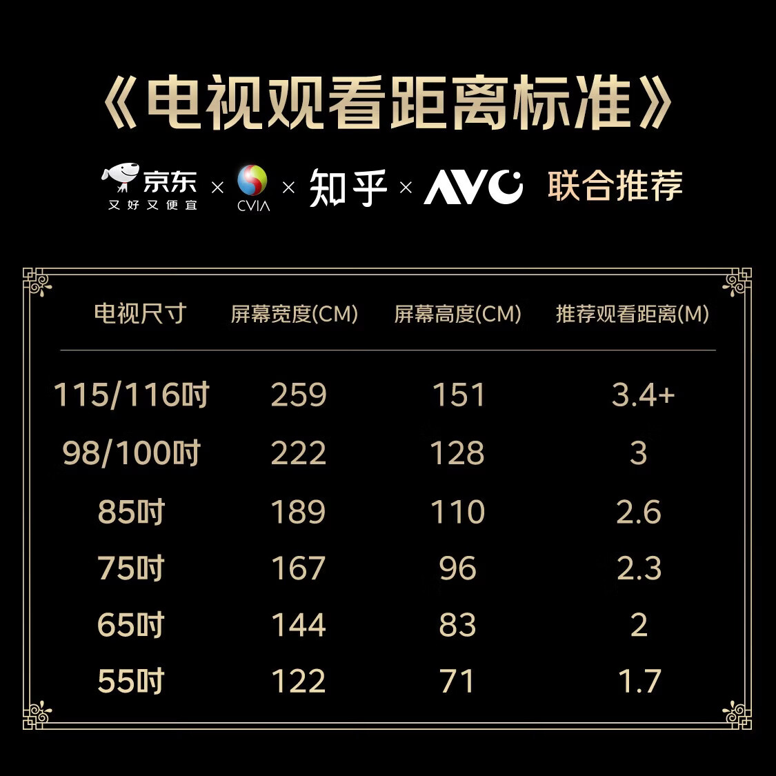雷鸟 雀4系列 50F195C 液晶电视 50英寸 FHD 1139元 - 线报酷