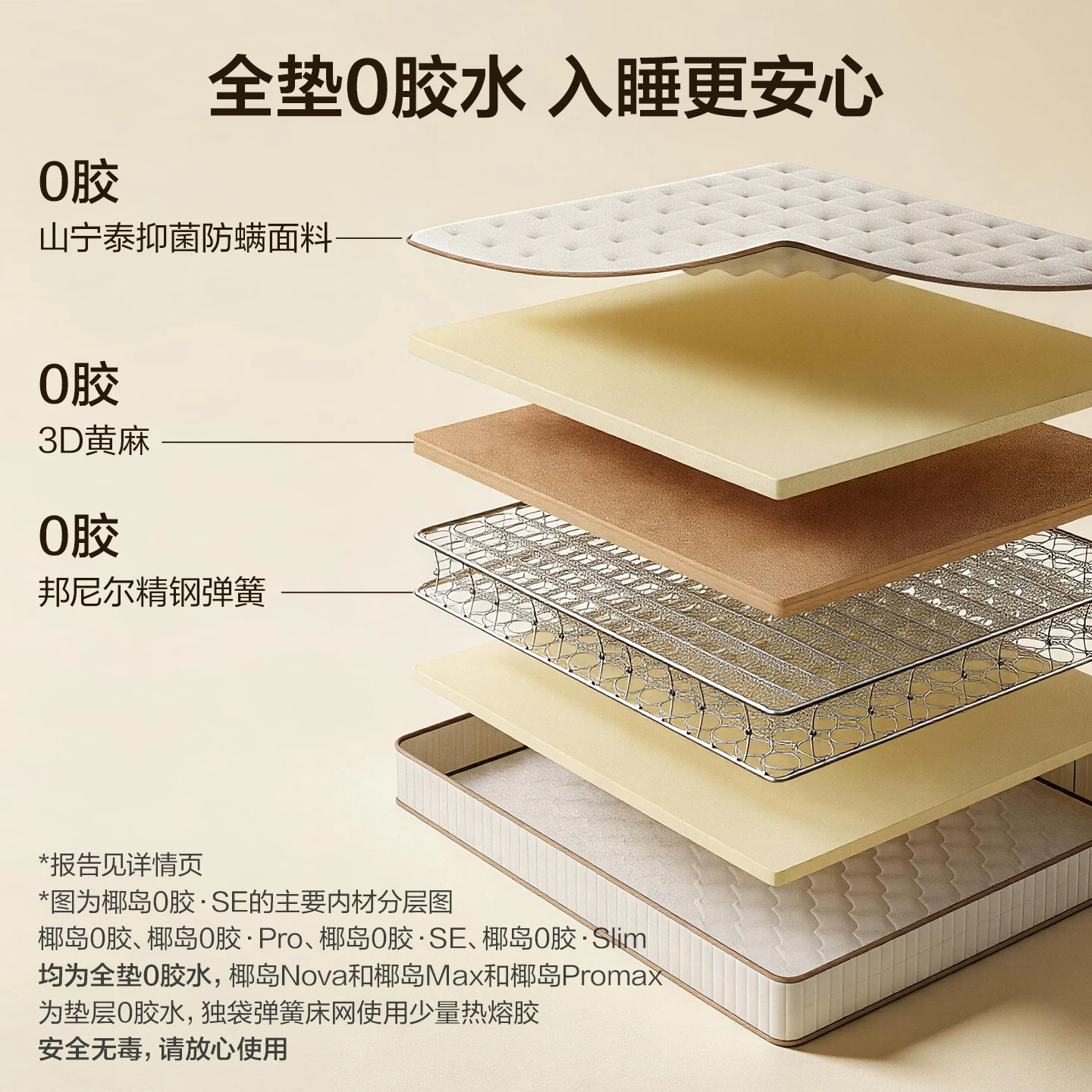 全友 家居席梦思弹簧乳胶床垫厚20cm家用卧室椰棕床垫 436.9元 - 86线报