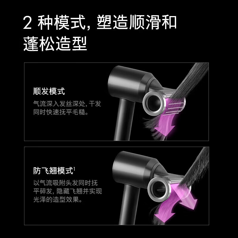 以旧换新补贴：dyson 戴森 HD15 电吹风 2079.8元包邮（双重优惠）