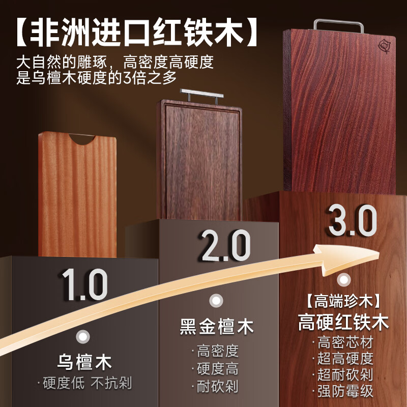 好管家 整木菜板 48*32*3cm 77.5元（双重优惠）