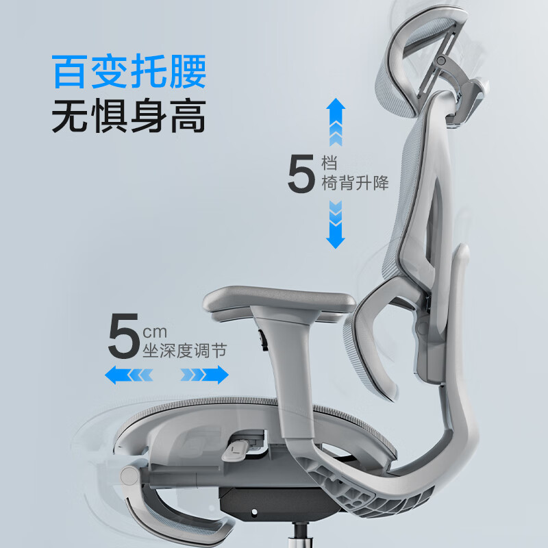 国家补贴：京东京造 Z9Ultra+人体工学椅电竞椅办公椅子电脑椅人工力学座椅