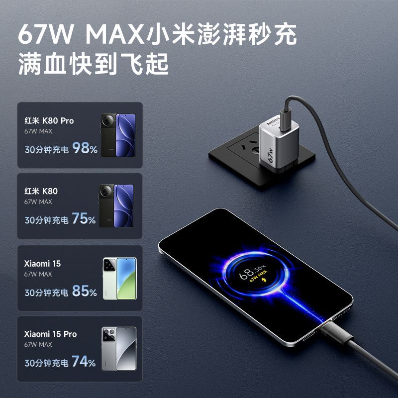 米物 67W氮化镓快充充电器 42.5元