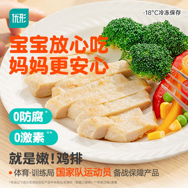 ishape 优形 鸡胸肉即食鸡排 黑胡椒味2000g(20片) 2.29元（需用券）