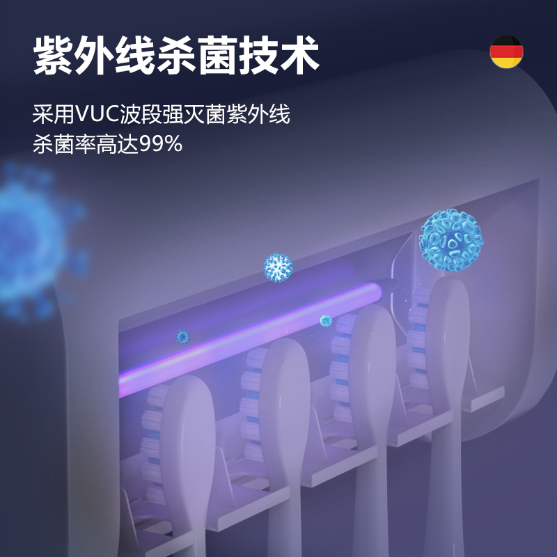 牙刷消毒器紫外线智能杀菌壁挂式免打孔卫生间电动牙刷收纳置物架 29元（