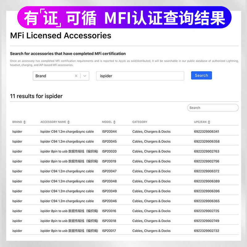 Ispider A2L MFI认证 苹果编织数据线 1.2m 16.7元（需用券）