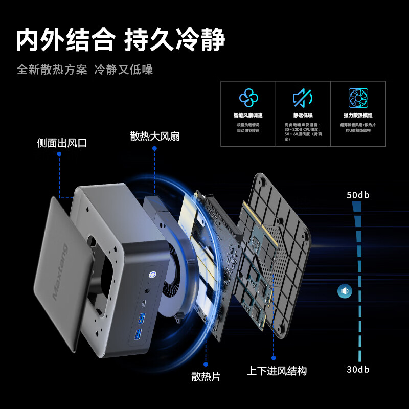 大唐 NUC12代/13代英特尔迷你双硬盘位雷电4三屏显示wifi6小主机 i7-13620H/玉润