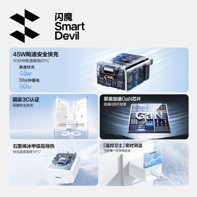 闪魔 PD30W氮化镓快充 充电器套装+快充数据线 14.9元（需用券）