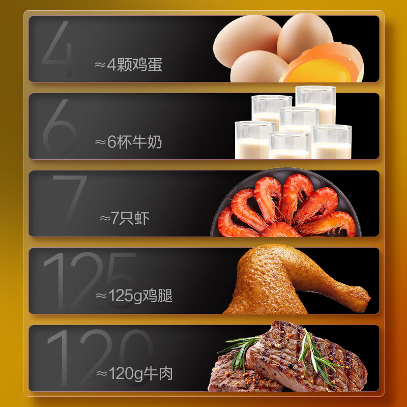 京东京造 高蛋白含量83.9% 分离乳清蛋白粉 花生巧克力1.8磅 329元 - 线报酷