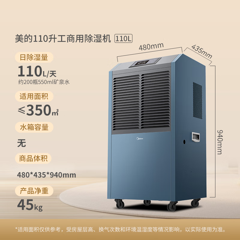 以旧换新补贴、PLUS会员：Midea 美的 CF138BD/N1-GY 除湿机 110L/D 2244元包邮（需用