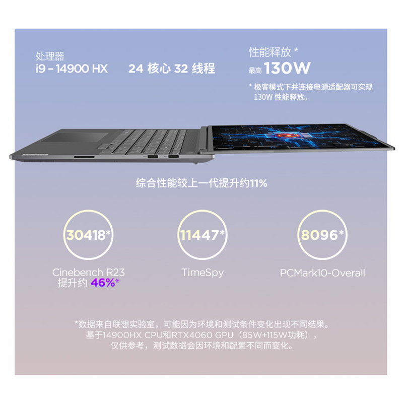 ThinkPad 思考本 联想ThinkBook16p酷睿14代i7/i9 RTX4060 165Hz3.2K大屏办公游戏笔记本