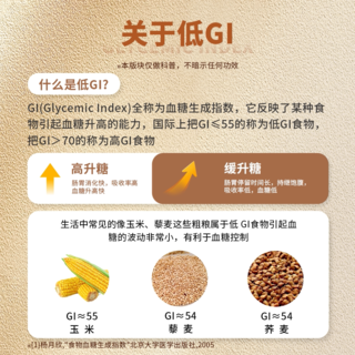 麦养友 低GI小麦糊粉层代餐营养食品学生早餐植物蛋白谷物饮料 10.01元 - 86线报 麦养友 低GI小麦糊粉层代餐营养食品学生早餐植物蛋白谷物饮料 10.01元 - 86线报