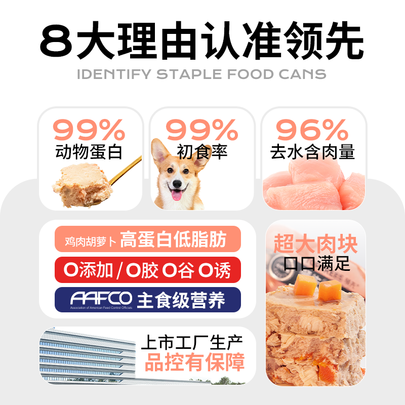 领先 成犬主食罐鸡肉胡萝卜配方510g*3盒高含肉量营养全面拌粮 75.05元 - 线报酷