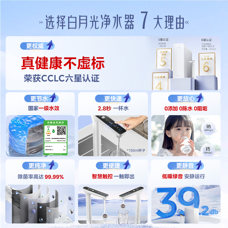 Midea 美的 净水器家用直饮反渗透过滤器厨下澎湃PRO1200G 1799元（需用券）