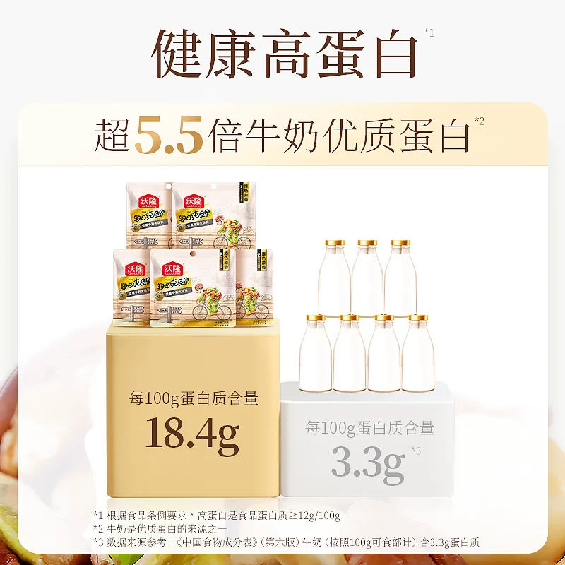 沃隆 每日坚果750g/30包低GI混合纯坚果礼盒送礼核桃腰果孕妈零食 138元 - 线报酷
