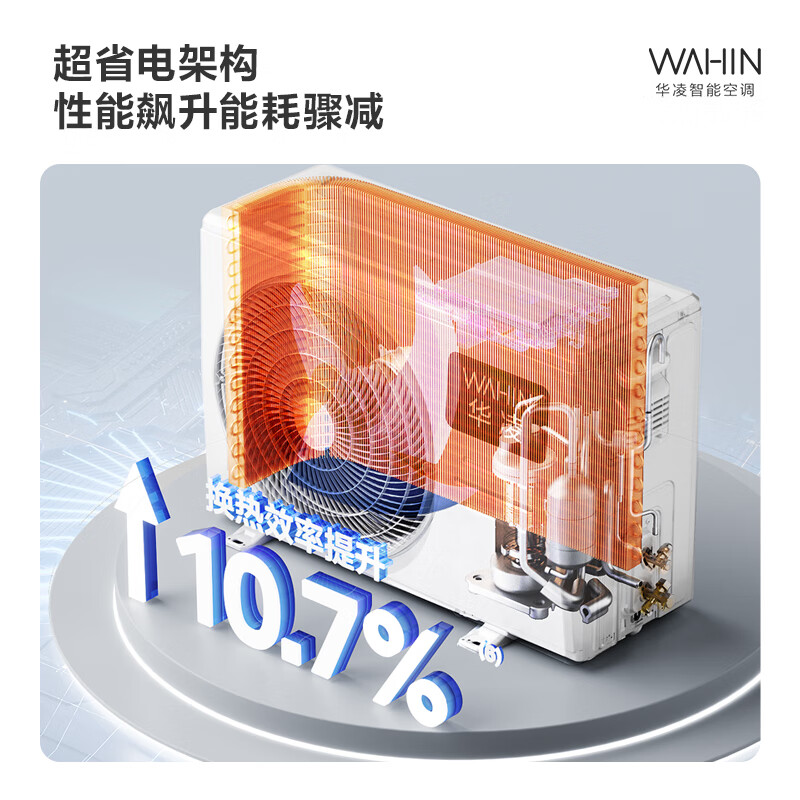 PLUS会员:华凌 空调 大1.5匹新一级能效 超省电变频冷暖空调挂机 KFR-35GW/N8HA1Ⅲ-P 1146.4元(需用券)