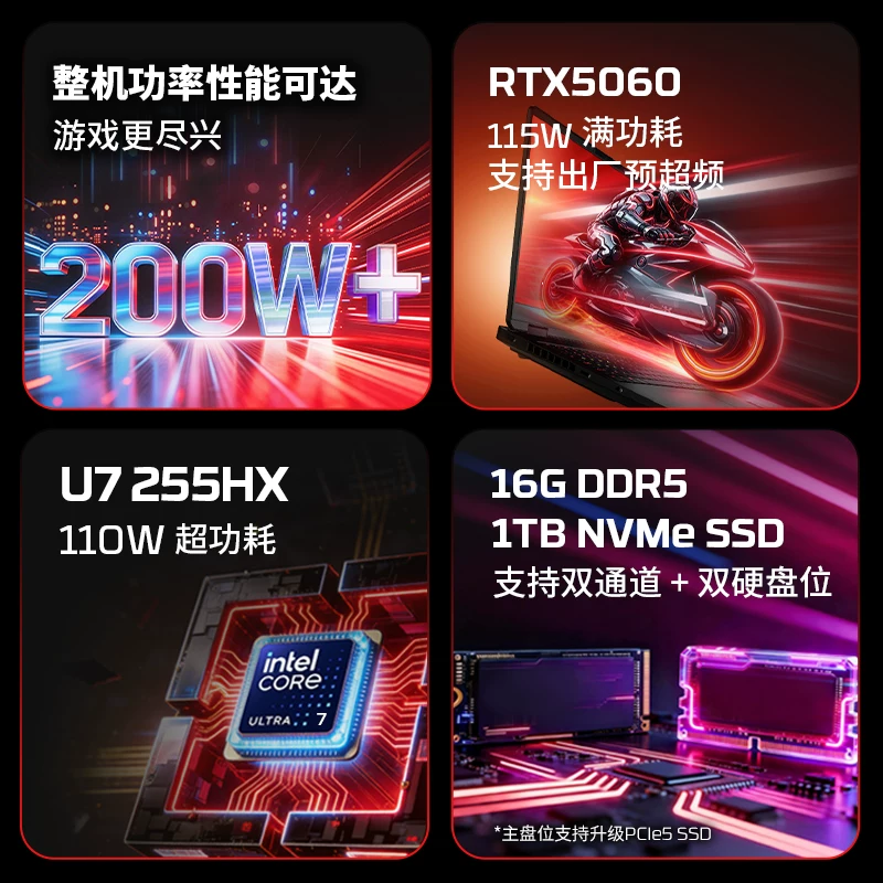 惠普 暗影精灵Pro 英特尔酷睿Ultra7游戏笔记本电脑 9499元 - 86线报