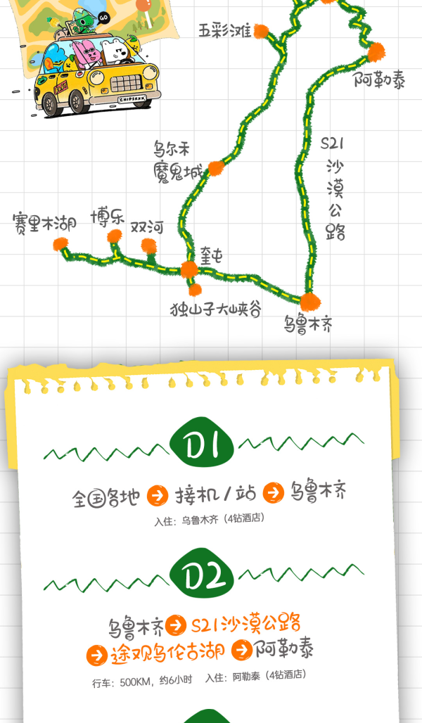 新疆旅游阿勒泰8天7晚跟團游喀納斯禾木賽湖