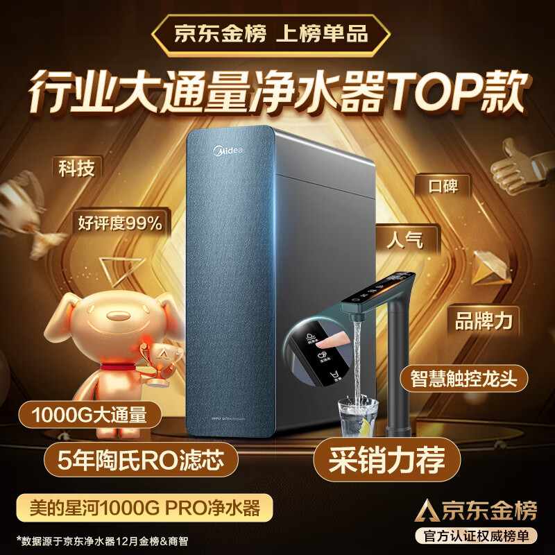 20点开始、国家补贴：美的 星河1000G PRO RO反渗透净水器 1927.2元（需用券）