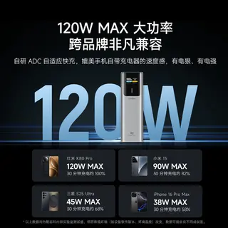酷态科 PB100P 10号超级电能棒 移动电源 金属灰 10000mAh Type-C 150W 1434元 - 86线报 酷态科 PB100P 10号超级电能棒 移动电源 金属灰 10000mAh Type-C 150W 1434元 - 86线报