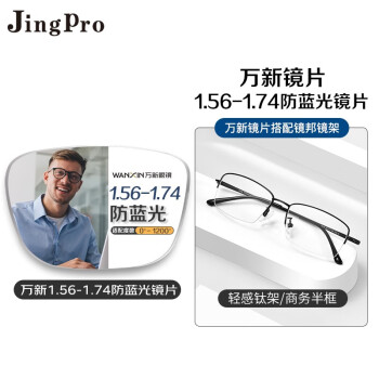 winsee 万新 1.67MR-7防蓝光镜片+JingPro镜邦超轻钛架（多款可选） 99元包邮（需