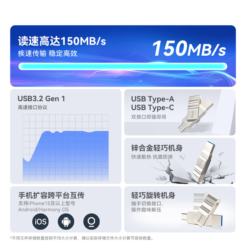 佰维 高速读写 手机U盘 32GB 14.9元 - 86线报