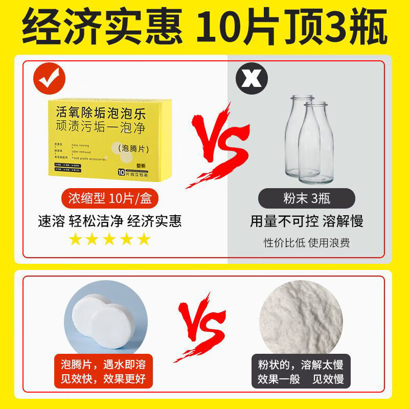 婺新 强力除垢泡腾片 多功能去污渍清洁剂 1盒10颗 4.9元（需用券）