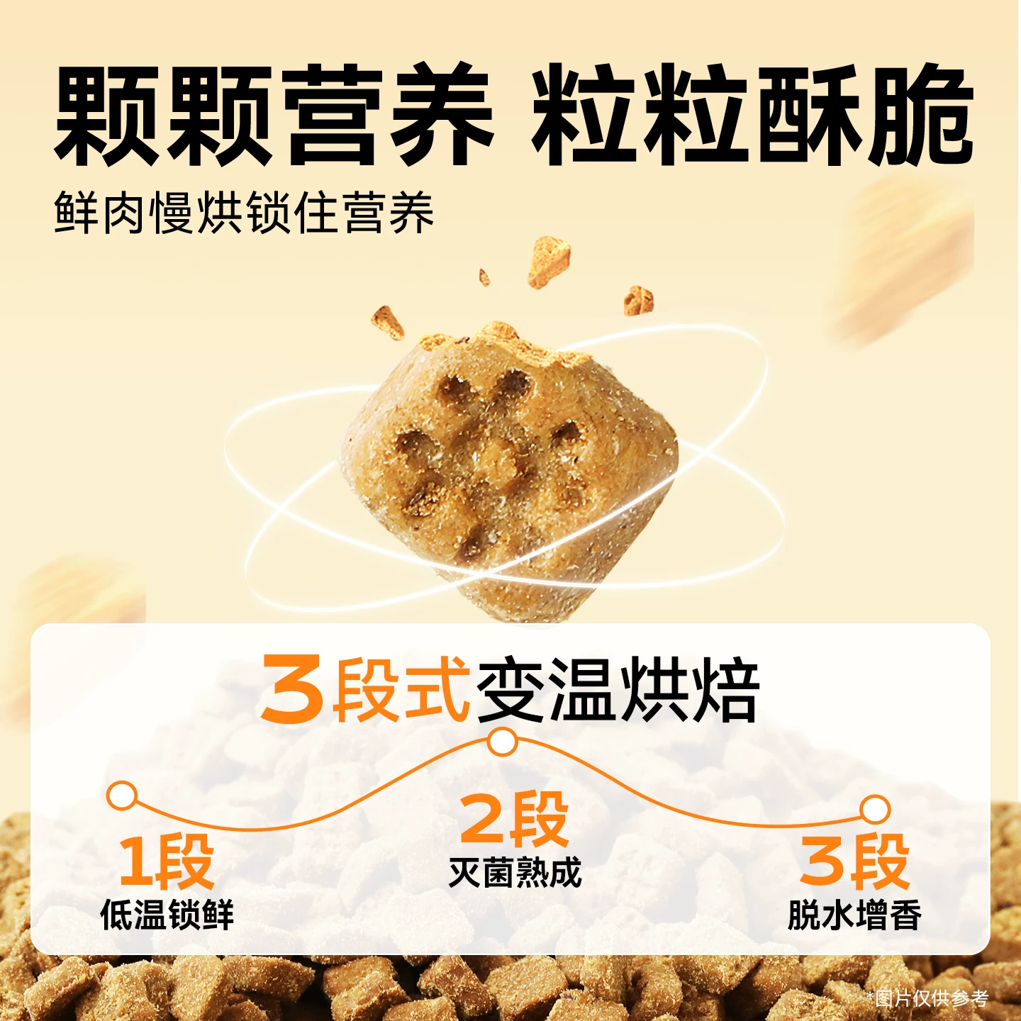领先 羊奶鸡烘焙猫粮1.5kg*3 195.99元 - 线报酷