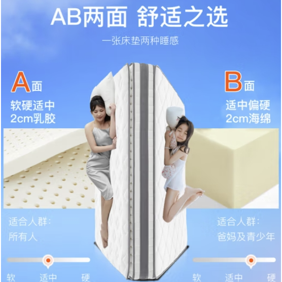 YANXUAN 网易严选 弹簧床垫 1.8×2米 奢睡款 2cm乳胶 1319元（需用券）