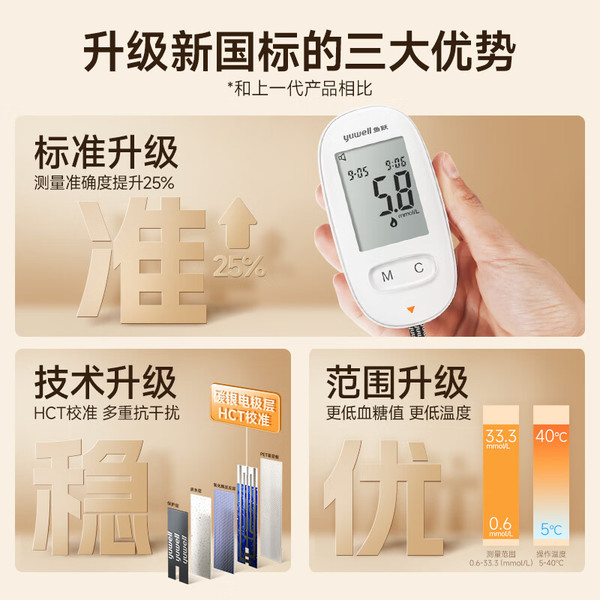 yuwell 鱼跃 580 血糖仪 100片试纸+100采血针