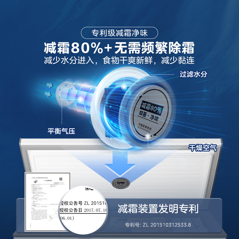 美的 300L冰柜家用大容量冷柜商用冷冻柜冷藏两用一级节能官方冰箱 1199元