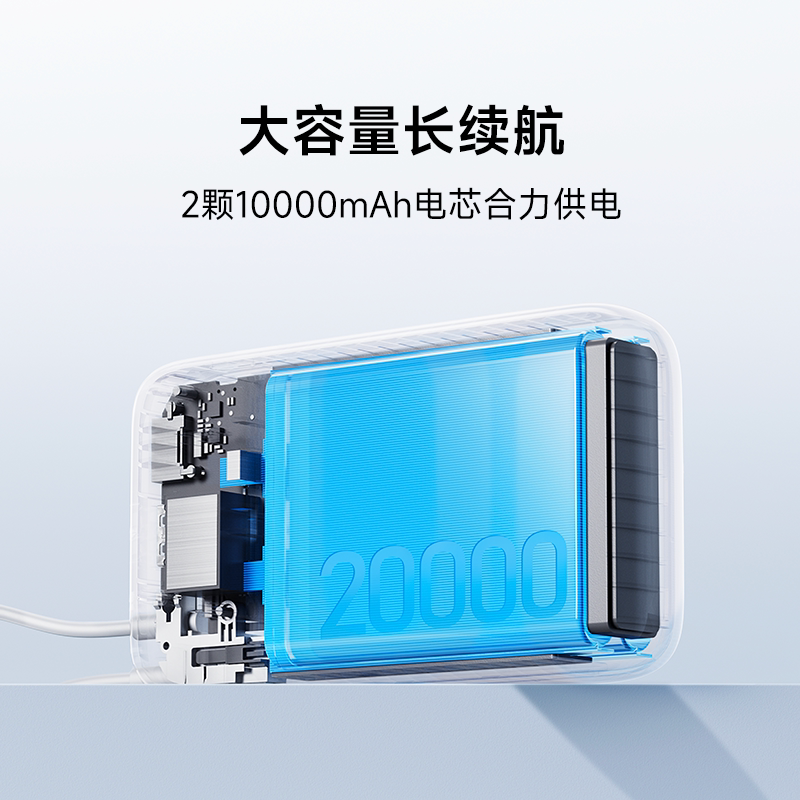 小米 20000mAh 22.5W 双向快充 移动电源 103.5元 - 86线报