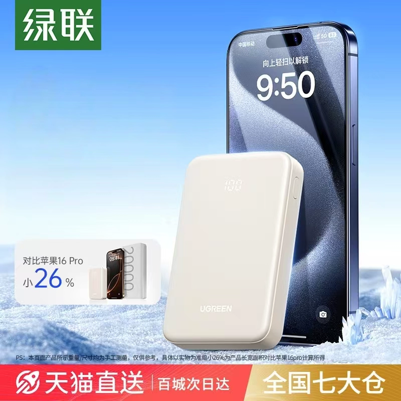 國補到手68 綠聯20000毫安充電寶 券后68元