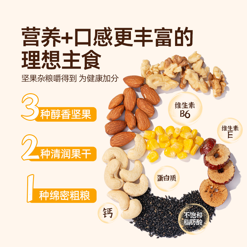 88VIP：TOP CHEF 头厨 坚果杂粮窝窝头 300g*2袋+300g*3袋+300g*4袋 37.91元