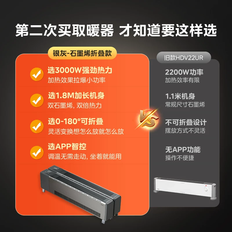美的 NDT-DLS 折叠款 踢脚线电暖气 608元 - 86线报