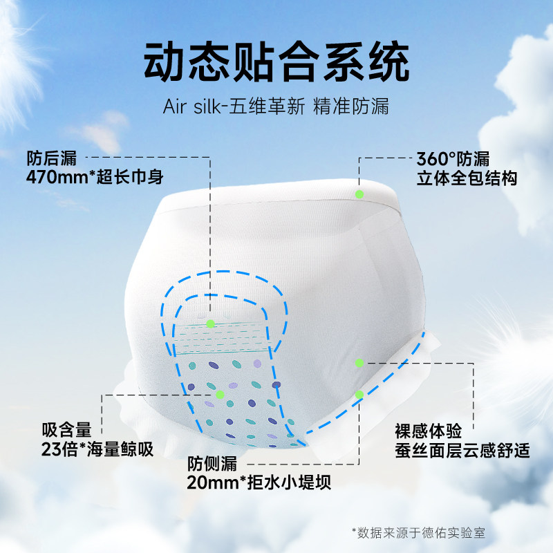 德佑 防漏 女士安睡裤 季度用量 L-XL 17.9元（需用券）