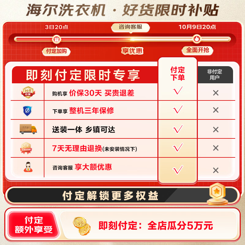 海尔 云溪4.0XQG100-BLEG583HU1+GA100-STQ583HU1洗烘套装 10KG 5248.05元 - 清风线报