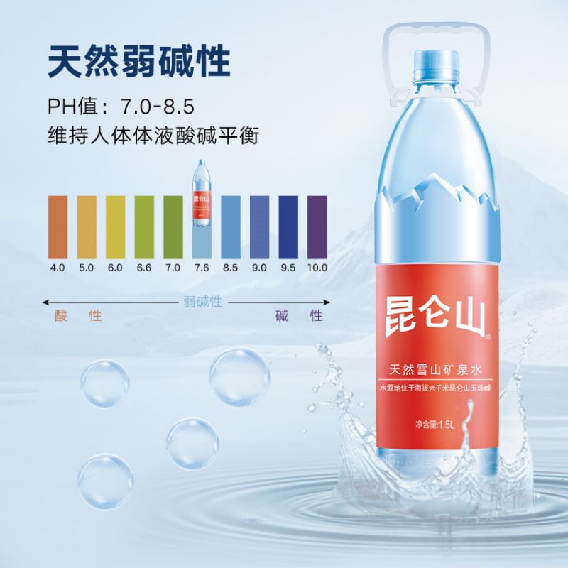 昆仑山 雪山天然矿泉水 1.5L*60瓶 288元 - 86线报