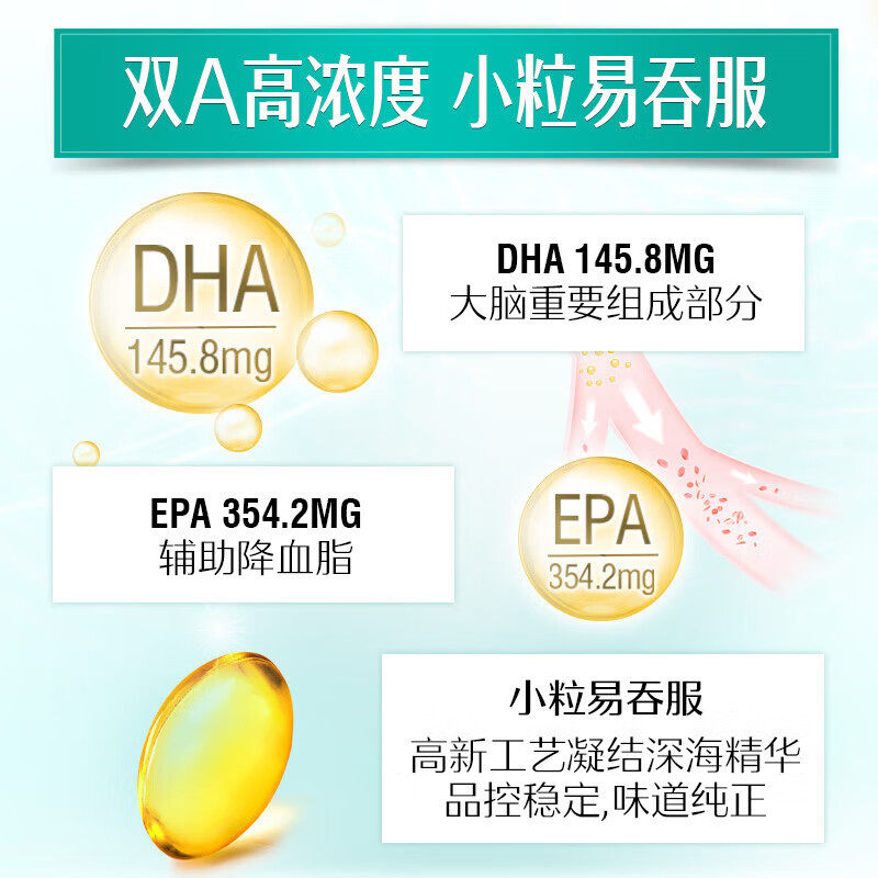 斯维诗 深海鱼油钙片中老年营养生日礼物长辈爸爸妈妈礼 129元