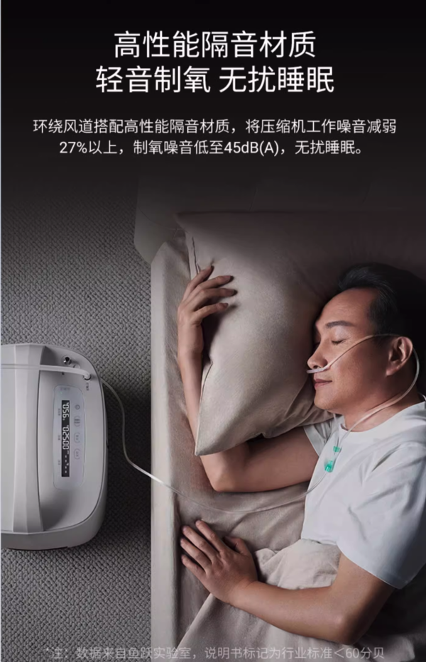 yuwell 鱼跃 前10名付定金半价+前10名付尾款半价，鱼跃制氧机医用级5L6L8F-5W