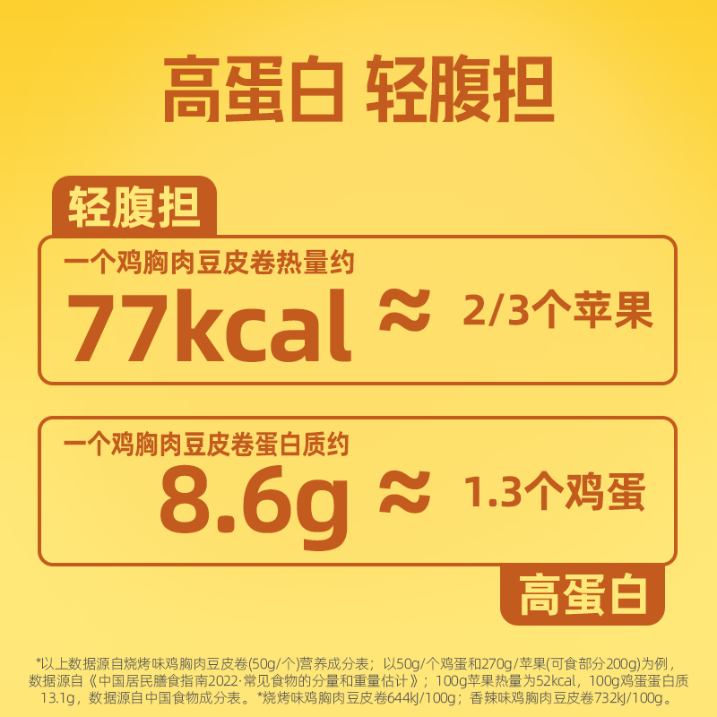 凤祥食品 优形低脂鸡胸肉卷50g*12袋（口味自选） 29.9元（需用券）