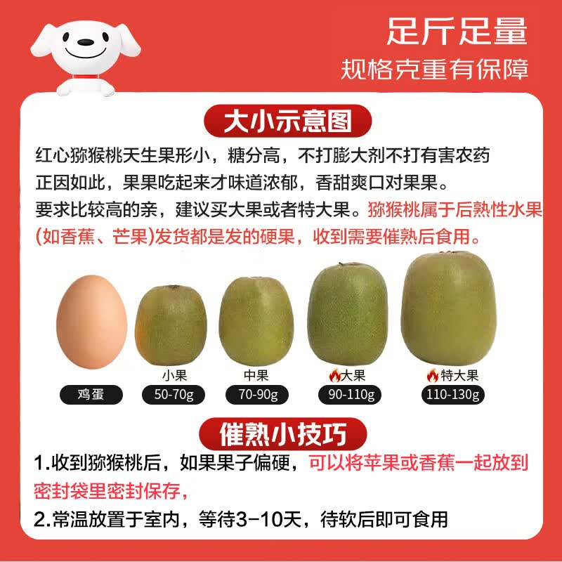 京鲜生 红心猕猴桃24粒大果 单果90-110g 生鲜水果 源头直发包邮 37.8元 - 清风线报